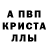 MDMA кристаллы Gill Raman